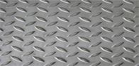 Stainless Steel Tear Pattern Sheet Manufacturer India